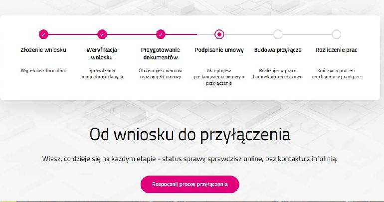 Portal ePrzyłączenia dostępny od 1 lipca
