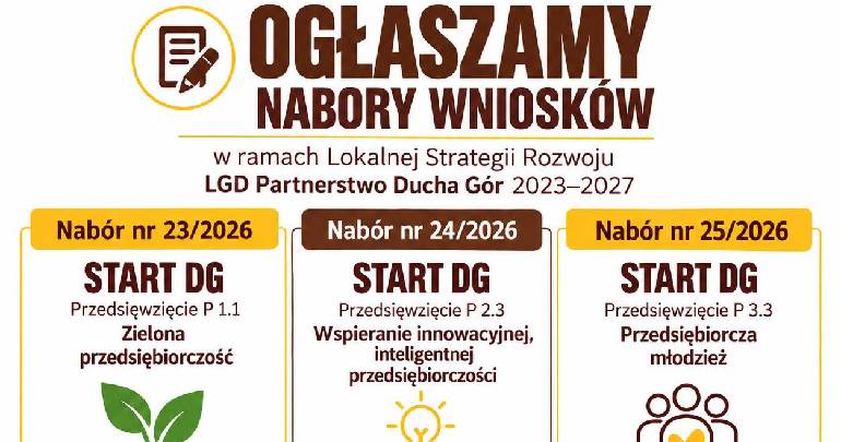 LGD Partnerstwo Ducha Gór ogłasza nabory START DG na rozpoczęcie działalności gospodarczej