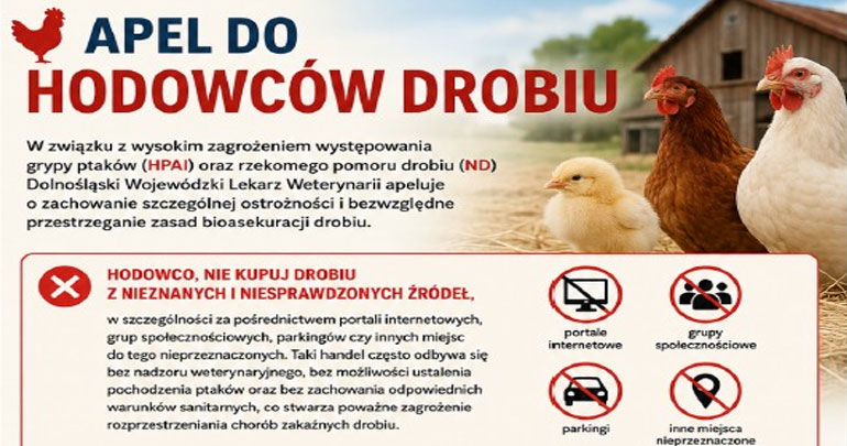 Apel do hodowców drobiu 